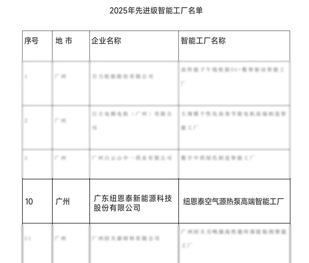 304am永利集团·(中国)有限公司官网