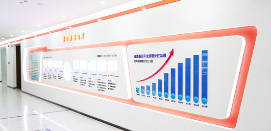 20210705174249830261